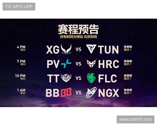 DOTA2最新状态排行榜揭晓LNG战队强势登顶位居第三名 DOTA2最新状态排行榜揭晓LNG战队强势登顶位居第三名