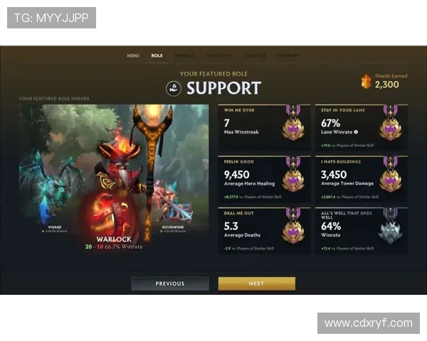 DOTA2战术深度解析:LNG战队的独特策略与团队协作探讨 DOTA2战术深度解析:LNG战队的独特策略与团队协作探讨