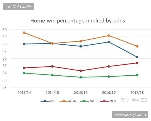广州足球队在联赛中的速度优势分析与表现评估