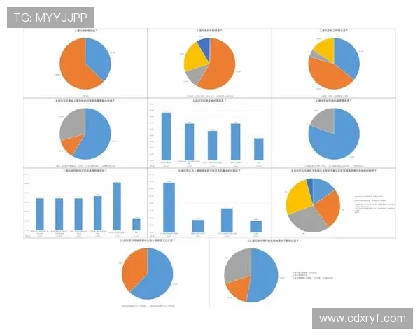 成都街舞队节奏表现数据分析探讨与未来发展方向研究
