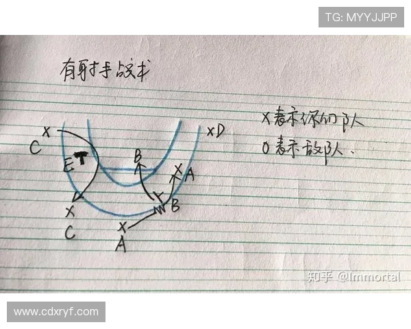 西安篮球队意识对比深度解析与战术发展趋势探讨 西安篮球队意识对比深度解析与战术发展趋势探讨