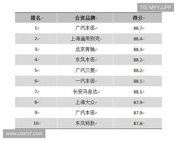 广州排球队在洲际杯积分榜中以83分稳居第一名引发关注